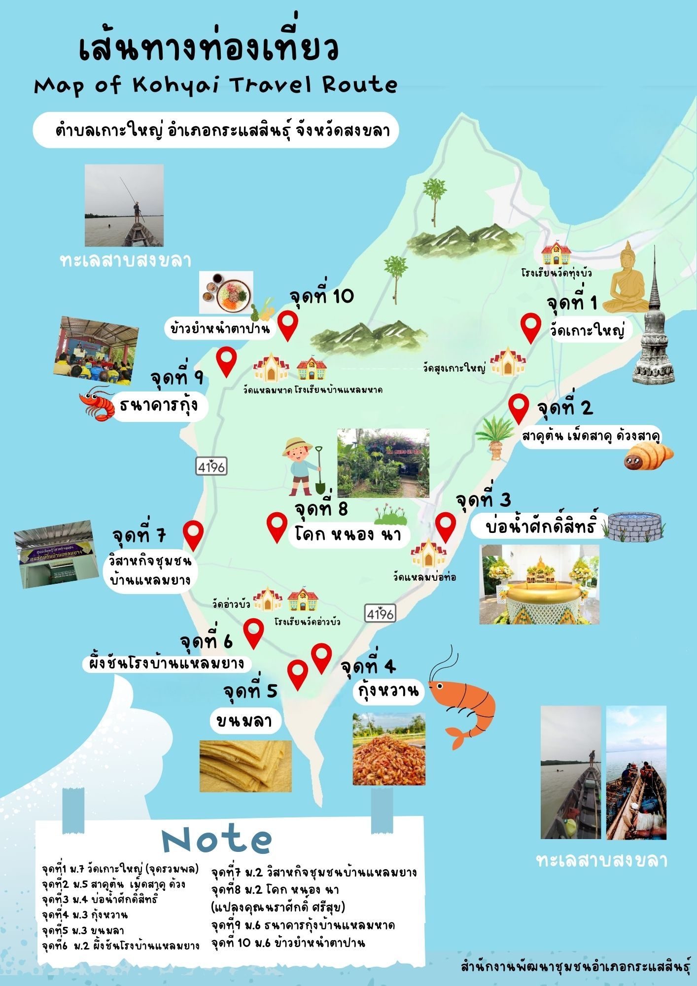 📍 ปักหมุด 10 จุดเช็กอิน "เกาะใหญ่" สงขลา... เสน่ห์วิถีชุมชนริมทะเลสาบที่ต้องมาสัมผัส!